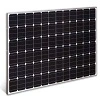 Blog Solar Panels